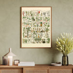Okenplant - Palm Tree as a vintage illustration and poster from Historly – image 2