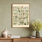 Okenplant - Palm Tree as a vintage illustration and poster from Historly – image 2