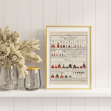 Nautical som vintageillustration och poster från Historly – bild 2