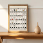 Nautical som vintageillustration och poster från Historly – bild 2