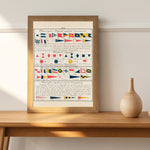 Nautical som vintageillustration och poster från Historly – bild 2