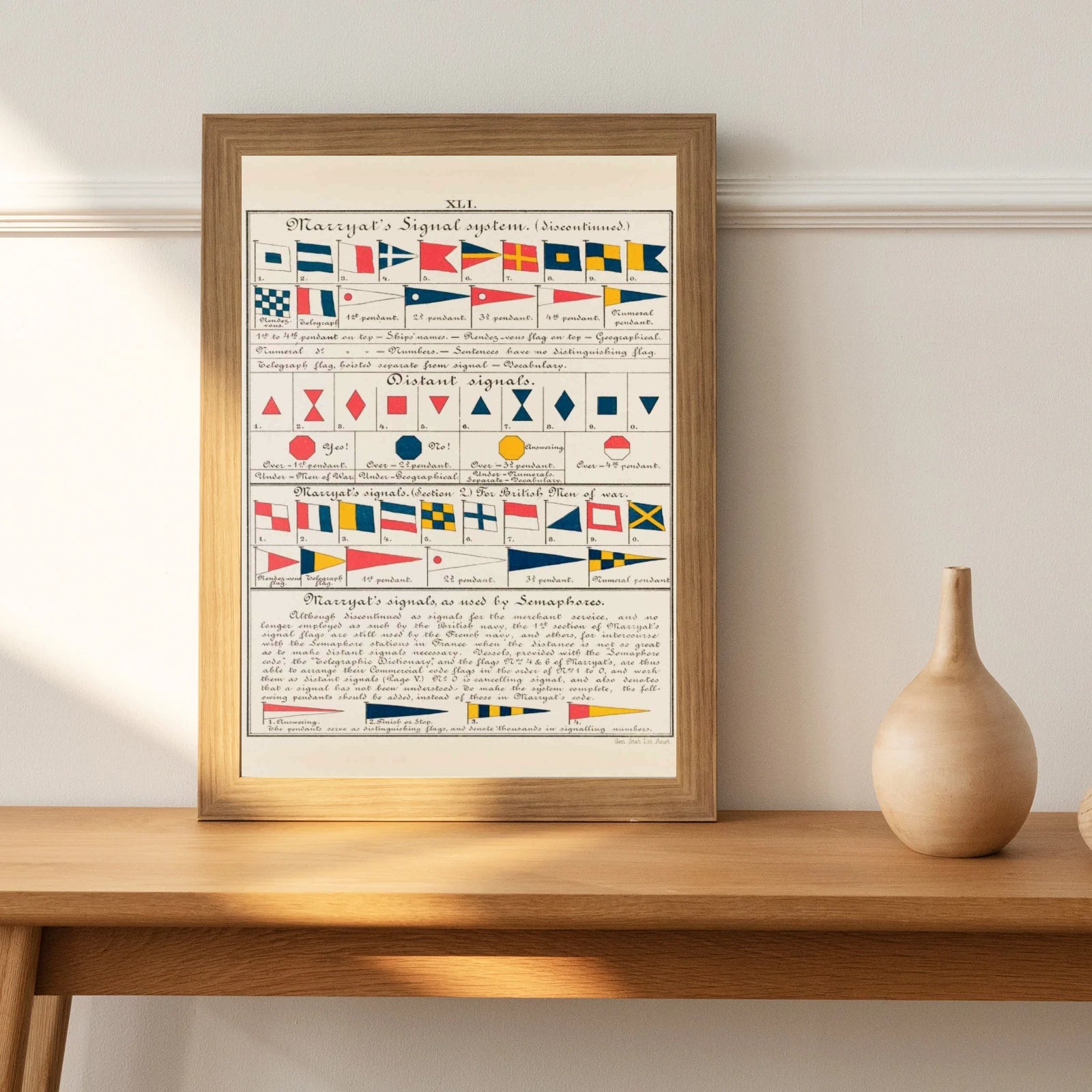 Nautical som vintageillustration och poster från Historly – bild 2