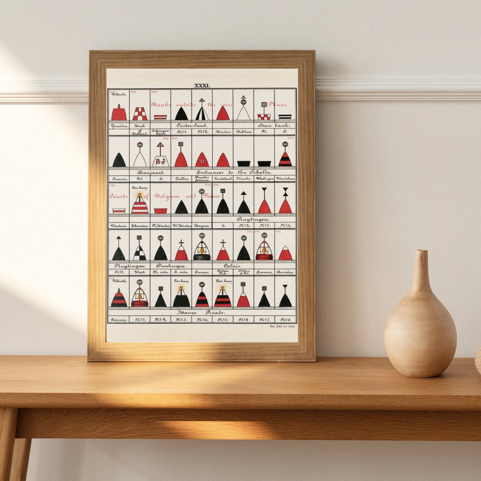 Nautical som vintageillustration och poster från Historly – bild 2