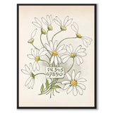 Siffror - Prinsarnes Blomsteralfabet av Ottilia Adelborg som konstposter från Historly – helbild utan vit kant