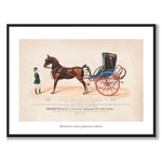 Brewster & Co. Annual Exhibition of Carriages som poster från Historly – med vit kant och titel