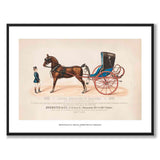 Brewster & Co. Annual Exhibition of Carriages som poster från Historly – med vit kant och titel