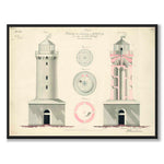Falsterbo Fyr 1832 som vintageillustration och poster från Historly – helbild utan vit kant