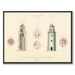 Hoburg Fyr, Gotland, 1846 som vintageillustration och poster från Historly – helbild utan vit kant