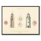Hoburg Fyr, Gotland, 1846 som vintageillustration och poster från Historly – helbild utan vit kant