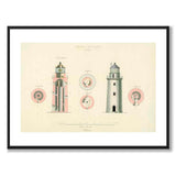 Hoburg Fyr, Gotland, 1846 som vintageillustration och poster från Historly – med vit kant utan titel