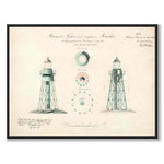 Måseskär Lighthouse, 1864 as a vintage illustration and poster from Historly – full image without white border