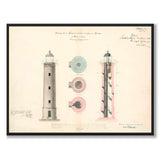 Segerstad Lighthouse, Öland 1882 as a vintage illustration and poster from Historly – full image without white border