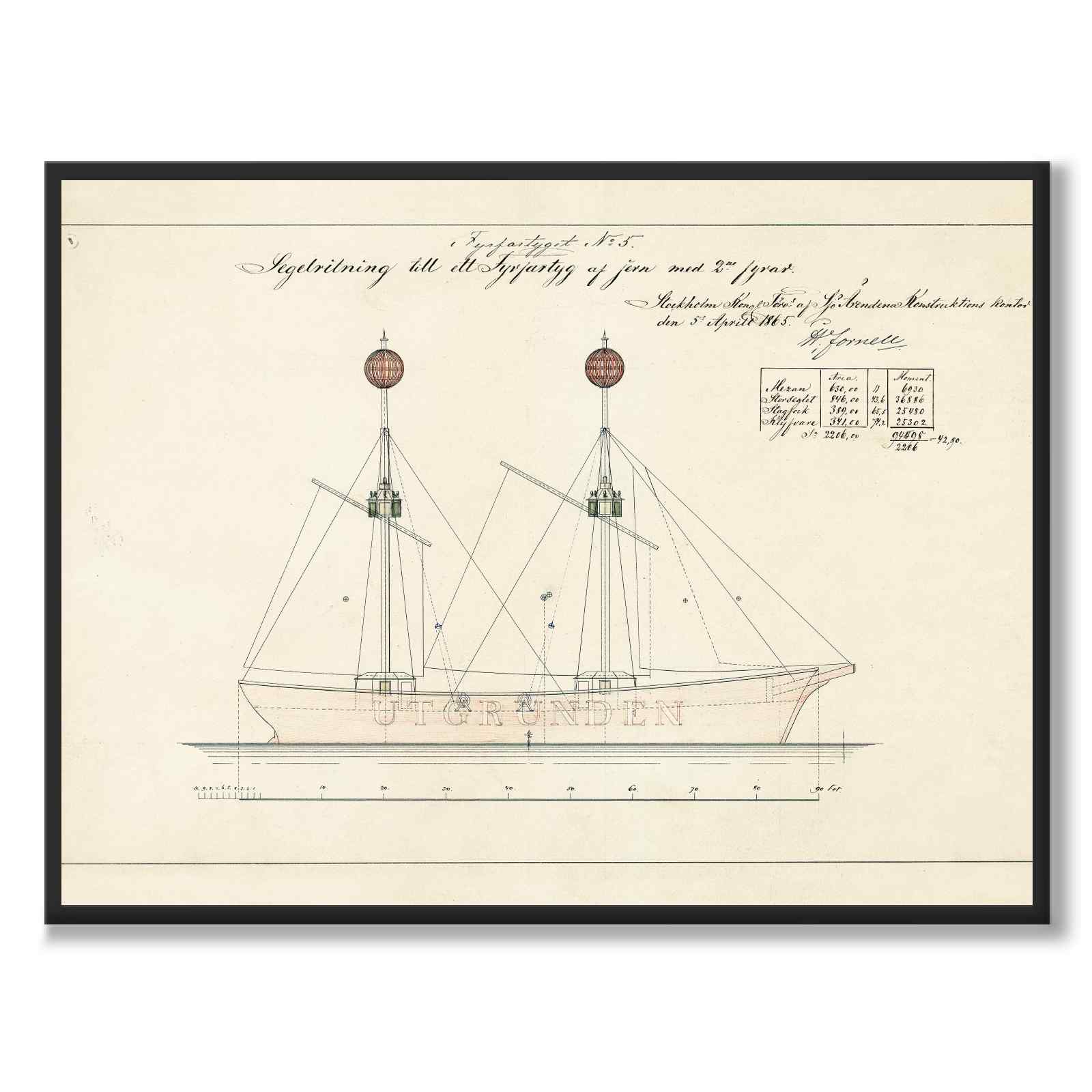 The lightship Utgrunden 1865 as a vintage illustration and poster from Historly – full image without white border