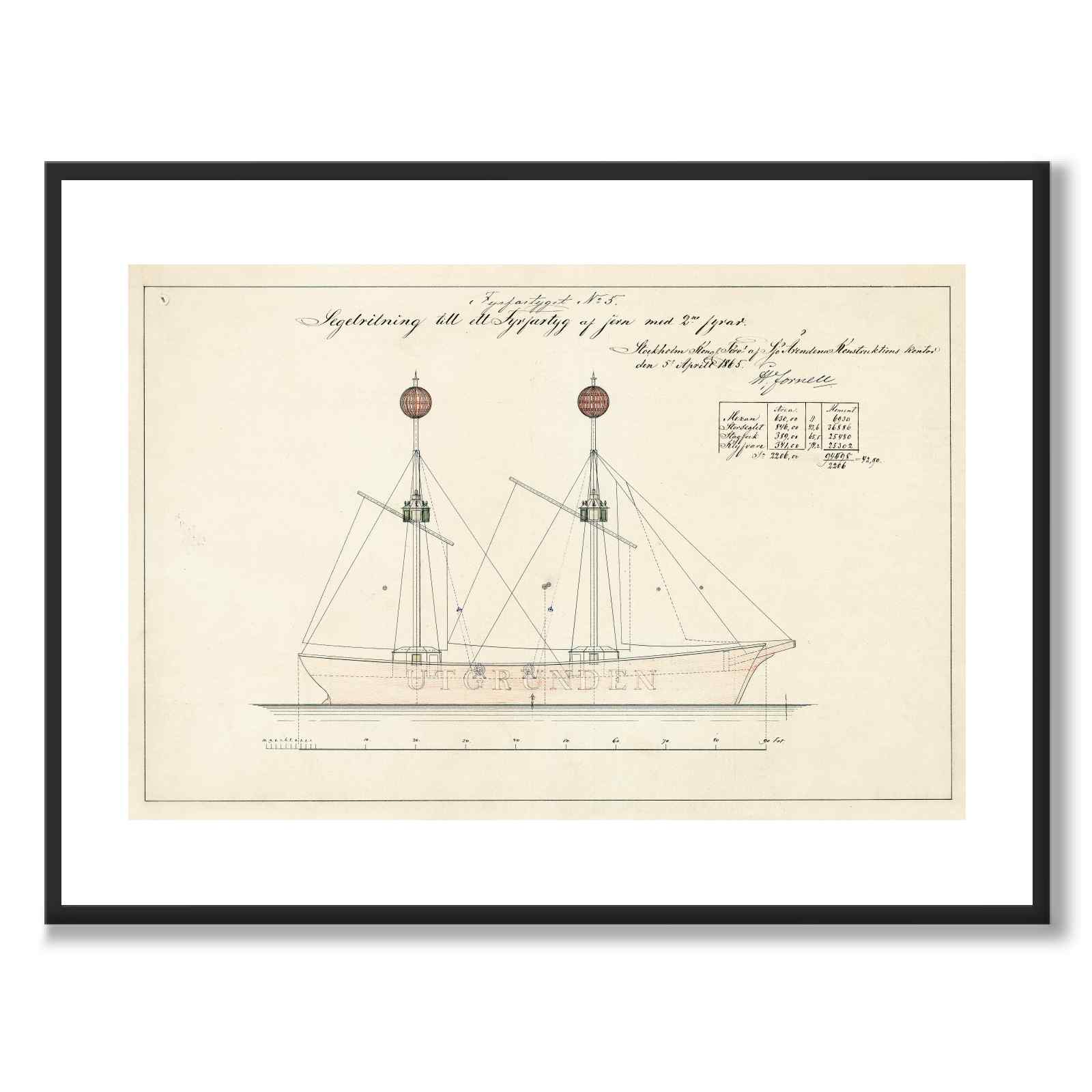 The lightship Utgrunden 1865 as a vintage illustration and poster from Historly – with white border without title