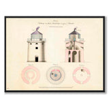 Djurstens Lighthouse as a vintage illustration and poster from Historly – full image without white border
