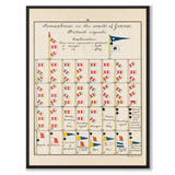 Nautical som vintageillustration och poster från Historly – helbild utan vit kant