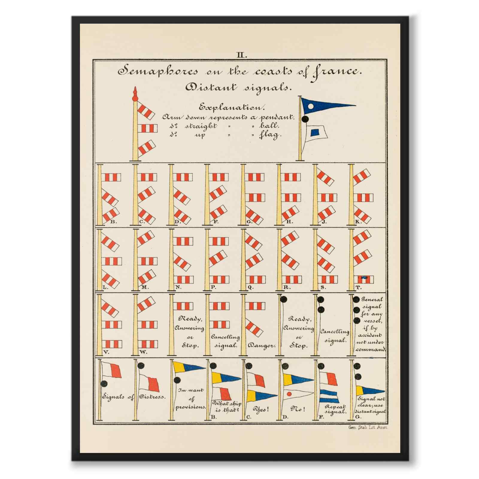 Nautical som vintageillustration och poster från Historly – helbild utan vit kant