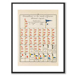 Nautical som vintageillustration och poster från Historly – med vit kant utan titel