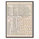 Nautical as a vintage illustration and poster from Historly – full image without white border
