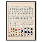Nautical som vintageillustration och poster från Historly – helbild utan vit kant