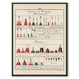Nautical som vintageillustration och poster från Historly – helbild utan vit kant