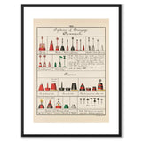 Nautical som vintageillustration och poster från Historly – med vit kant utan titel