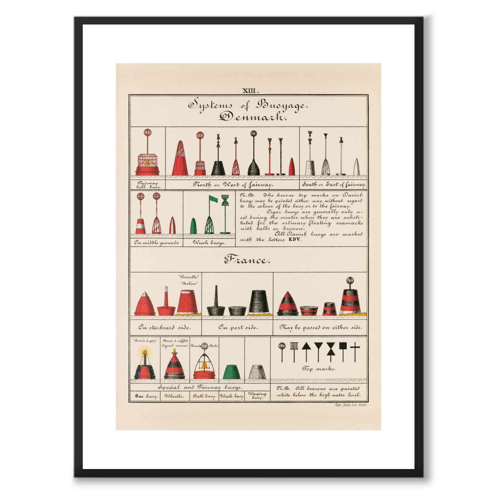 Nautical som vintageillustration och poster från Historly – med vit kant utan titel