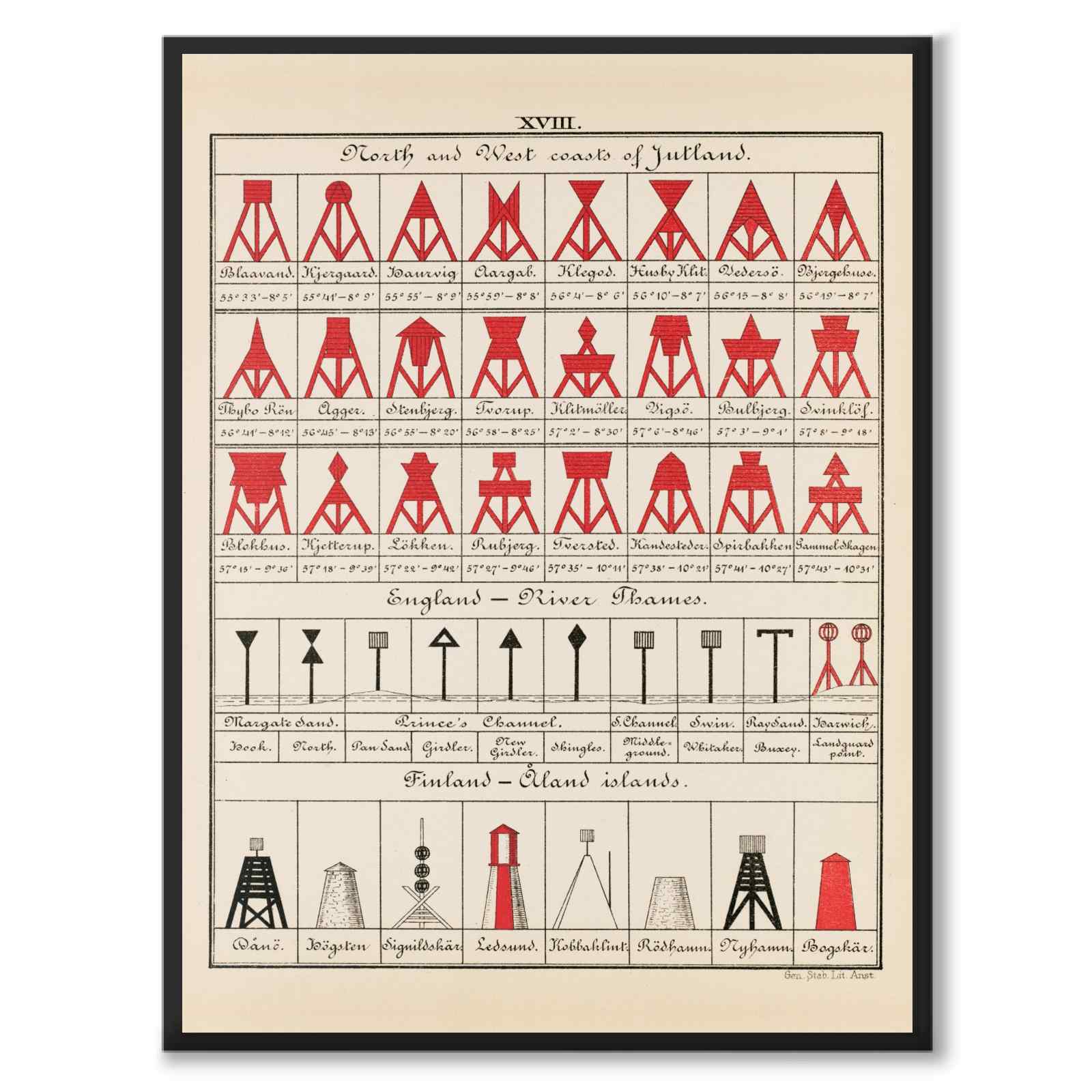 Nautical som vintageillustration och poster från Historly – helbild utan vit kant