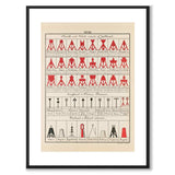 Nautical as a vintage illustration and poster from Historly – with white border without title