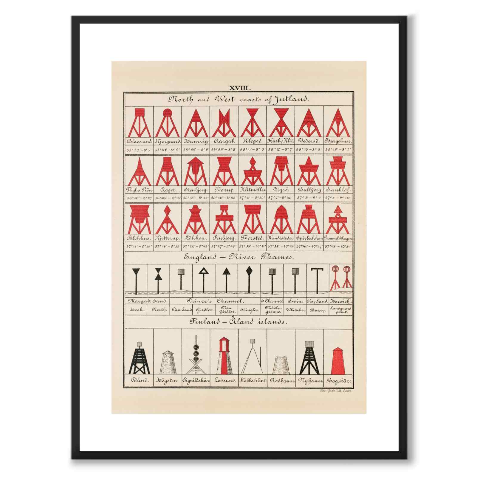 Nautical as a vintage illustration and poster from Historly – with white border without title