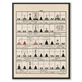 Nautical som vintageillustration och poster från Historly – helbild utan vit kant
