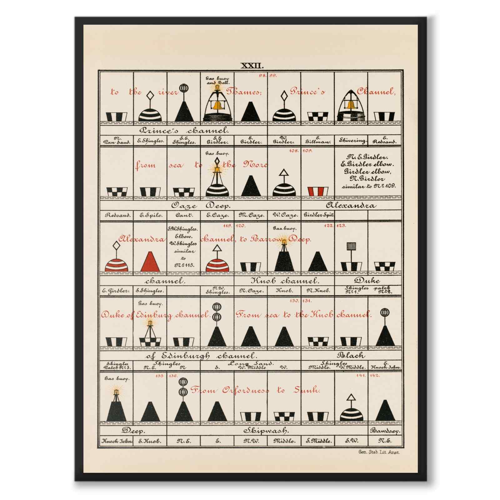 Nautical som vintageillustration och poster från Historly – helbild utan vit kant