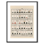 Nautical som vintageillustration och poster från Historly – med vit kant utan titel