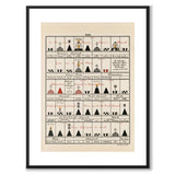 Nautical som vintageillustration och poster från Historly – med vit kant utan titel