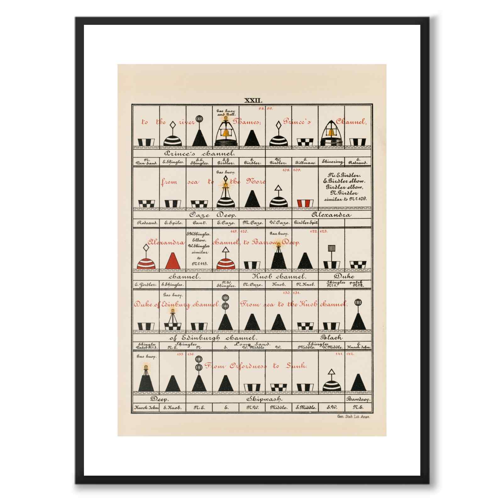 Nautical som vintageillustration och poster från Historly – med vit kant utan titel