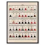Nautical as a vintage illustration and poster from Historly – full image without white border