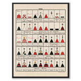 Nautical as a vintage illustration and poster from Historly – full image without white border