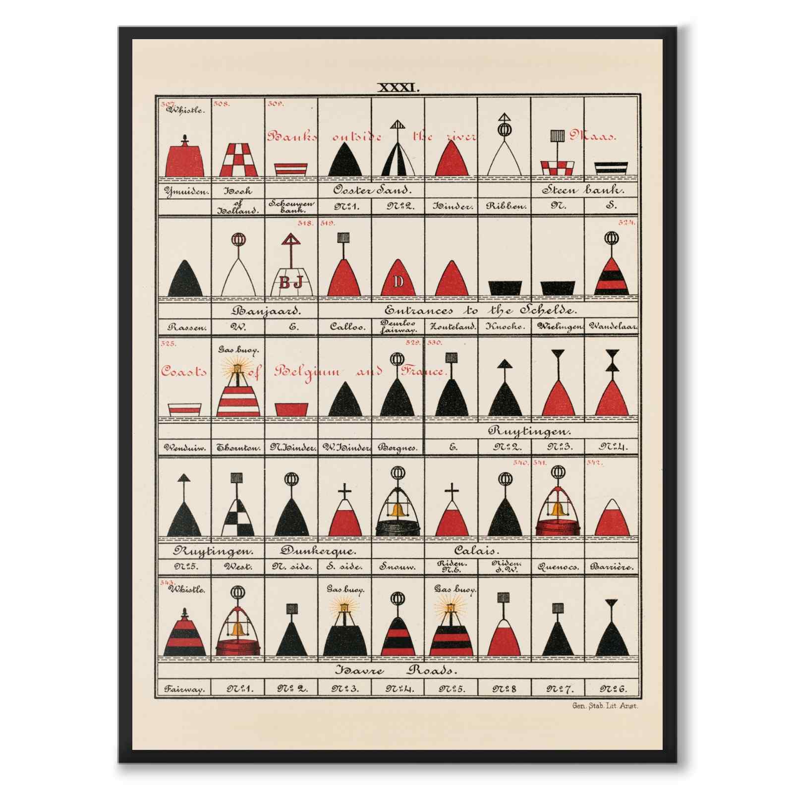 Nautical som vintageillustration och poster från Historly – helbild utan vit kant