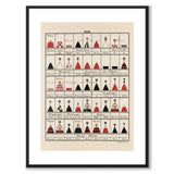 Nautical as a vintage illustration and poster from Historly – with white border without title