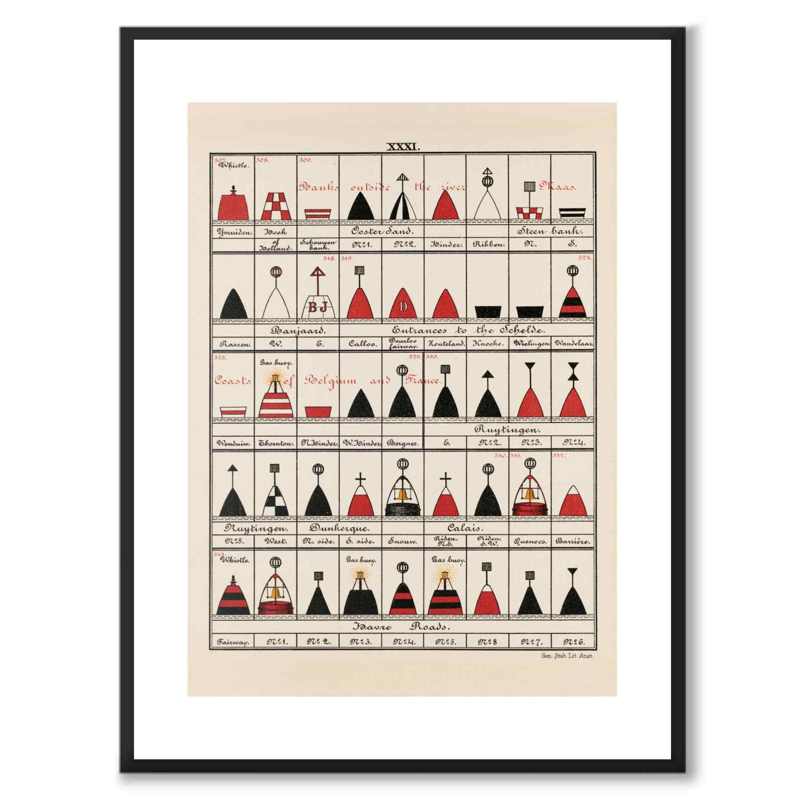 Nautical as a vintage illustration and poster from Historly – with white border without title