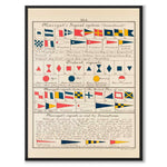 Nautical som vintageillustration och poster från Historly – helbild utan vit kant