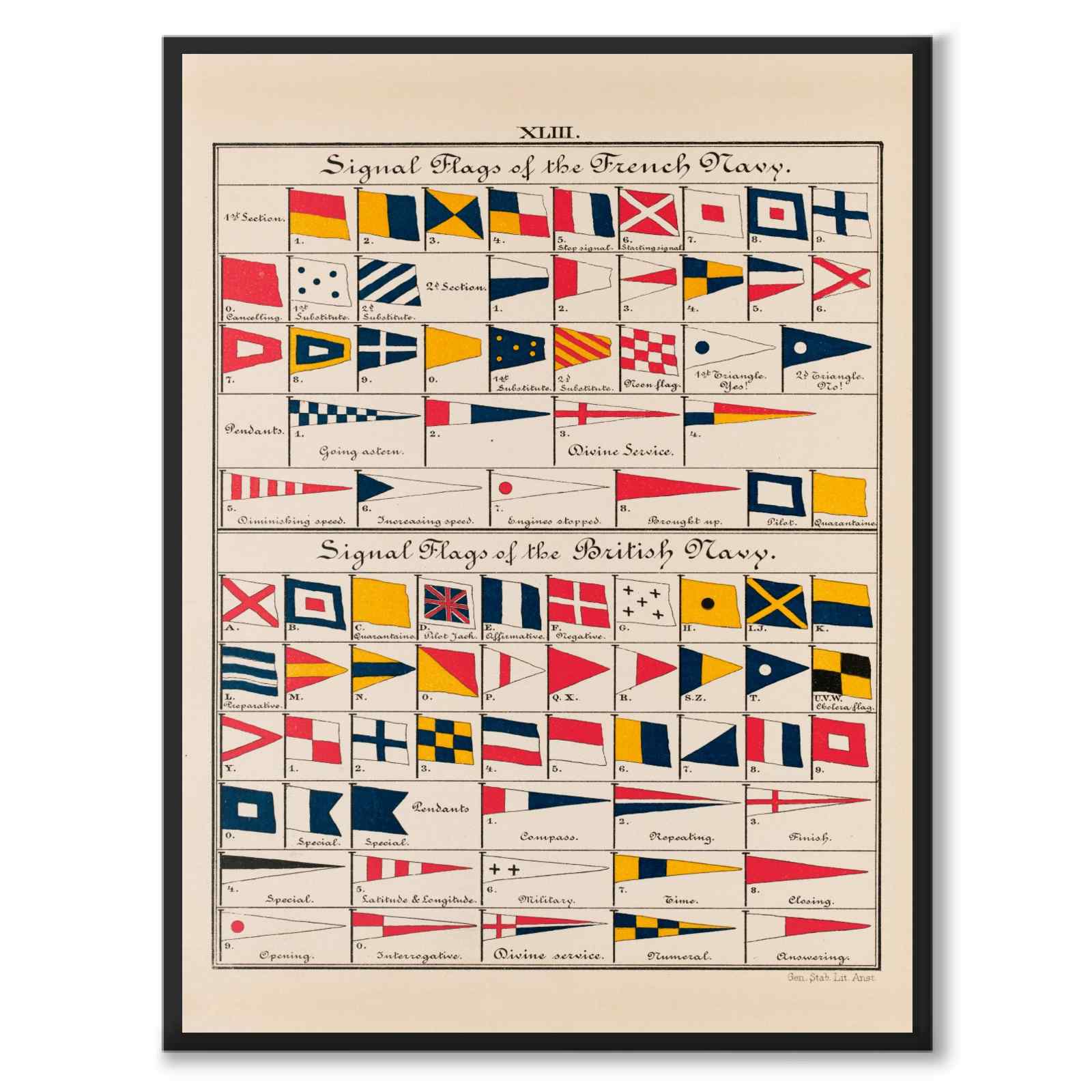 Nautical som vintageillustration och poster från Historly – helbild utan vit kant