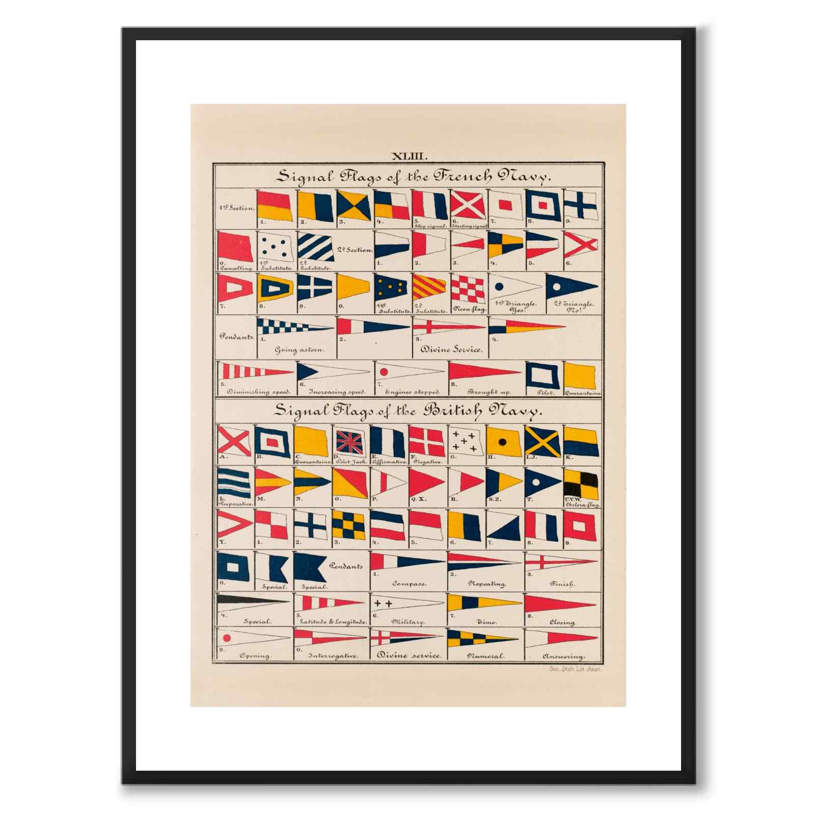 Nautical som vintageillustration och poster från Historly – med vit kant utan titel