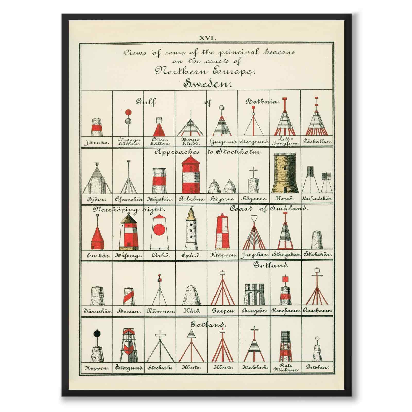 Nautical som vintageillustration och poster från Historly – helbild utan vit kant