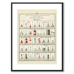Nautical som vintageillustration och poster från Historly – med vit kant utan titel