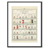 Nautical som vintageillustration och poster från Historly – med vit kant utan titel