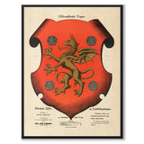 Östergötland’s provincial coat of arms as a vintage illustration and poster from Historly – full image without white border