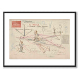 Flying Machine som vintageillustration och poster från Historly – med vit kant utan titel