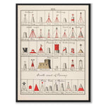 Nautical as a vintage illustration and poster from Historly – full image without white border
