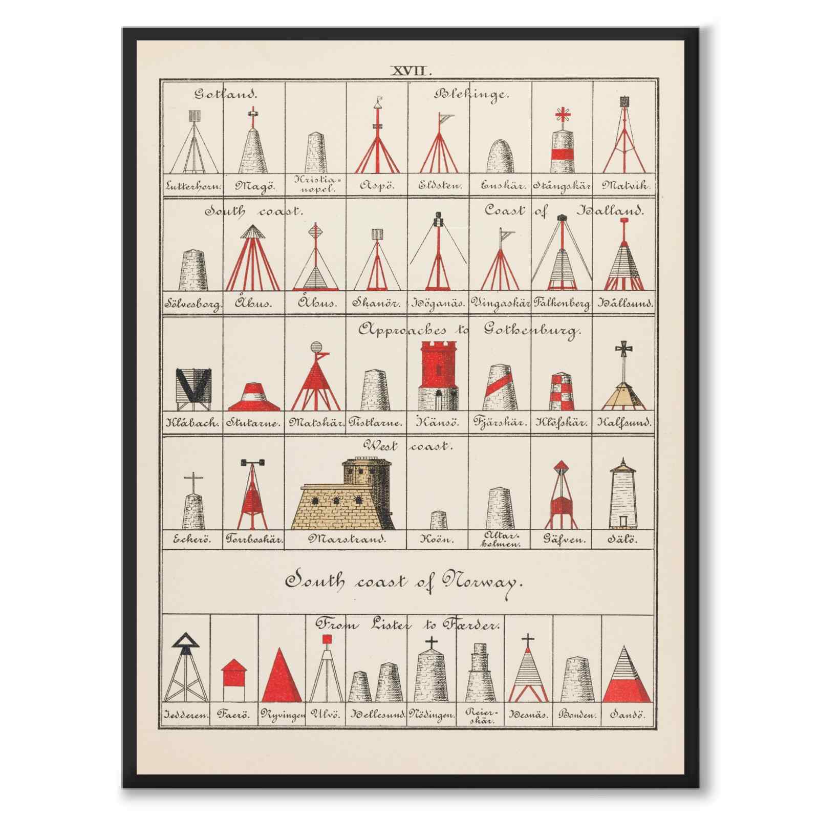 Nautical som vintageillustration och poster från Historly – helbild utan vit kant